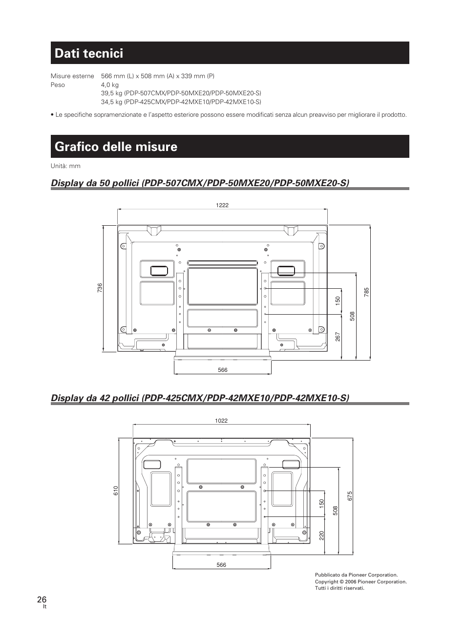 Dati tecnici, Grafico delle misure | Pioneer PDK-TS07 User Manual | Page 26 / 42