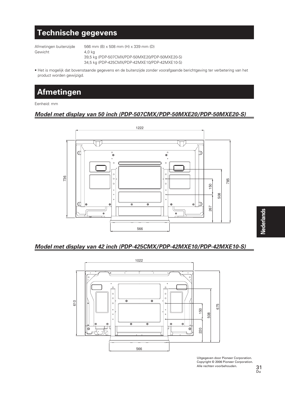 Technische gegevens, Afmetingen, Nederlands | Pioneer PDK-TS07 User Manual | Page 31 / 42