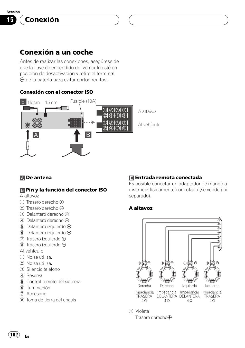 Conexión a un coche, Conexión | Pioneer DVH-3900MP User Manual | Page 102 / 112