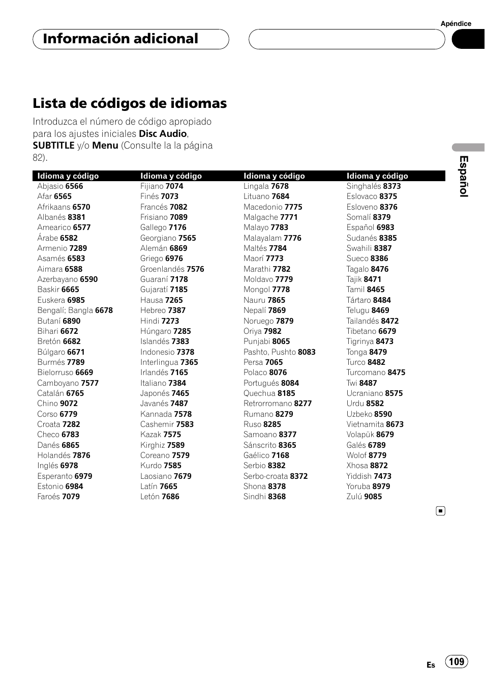 Lista de códigos de idiomas, Información adicional, Español | Pioneer DVH-3900MP User Manual | Page 109 / 112