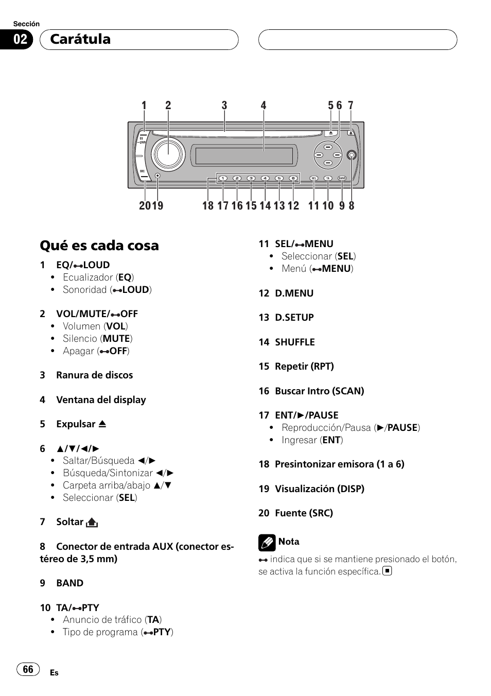 Carátula qué es cada cosa, Qué es cada cosa, Carátula | Pioneer DVH-3900MP User Manual | Page 66 / 112