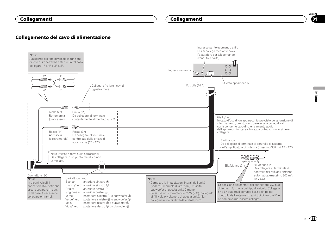 Collegamento del cavo di alimentazione, Collegamenti | Pioneer DVH-340UB User Manual | Page 15 / 40