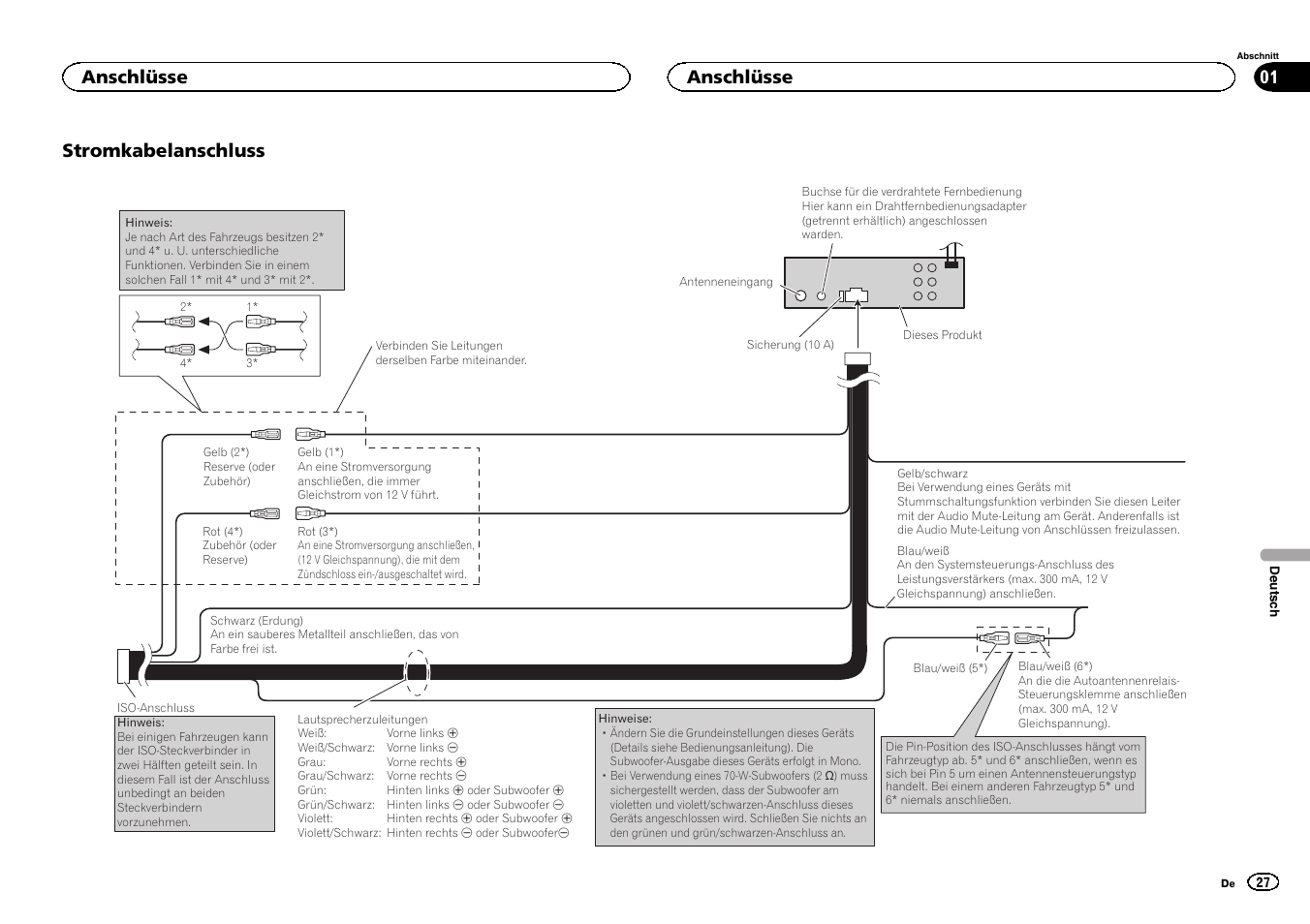 Stromkabelanschluss, Anschlüsse | Pioneer DVH-340UB User Manual | Page 27 / 40