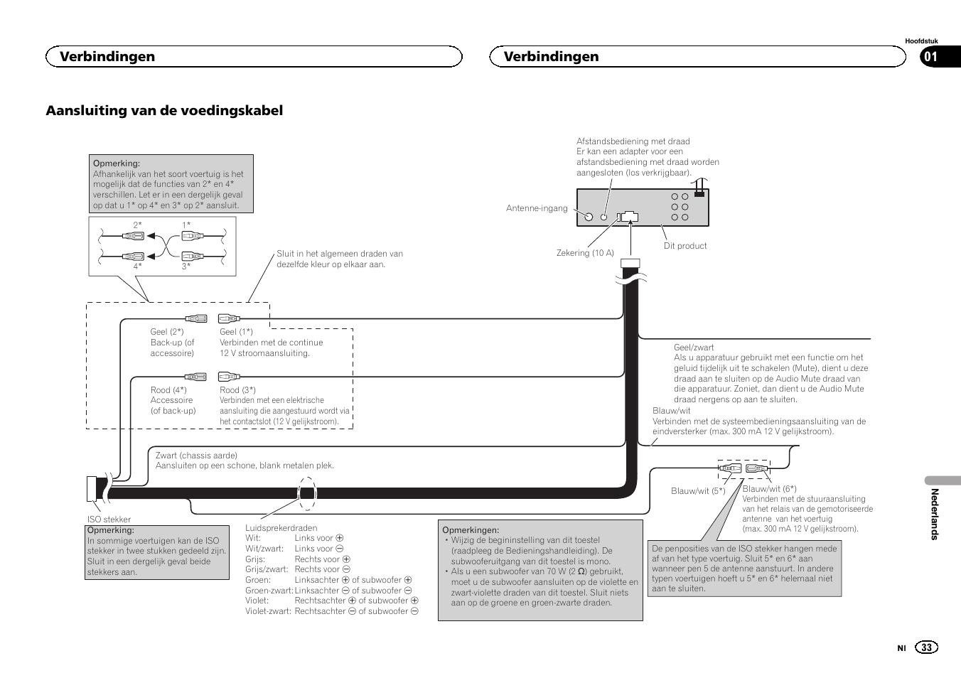 Aansluiting van de voedingskabel, Verbindingen | Pioneer DVH-340UB User Manual | Page 33 / 40