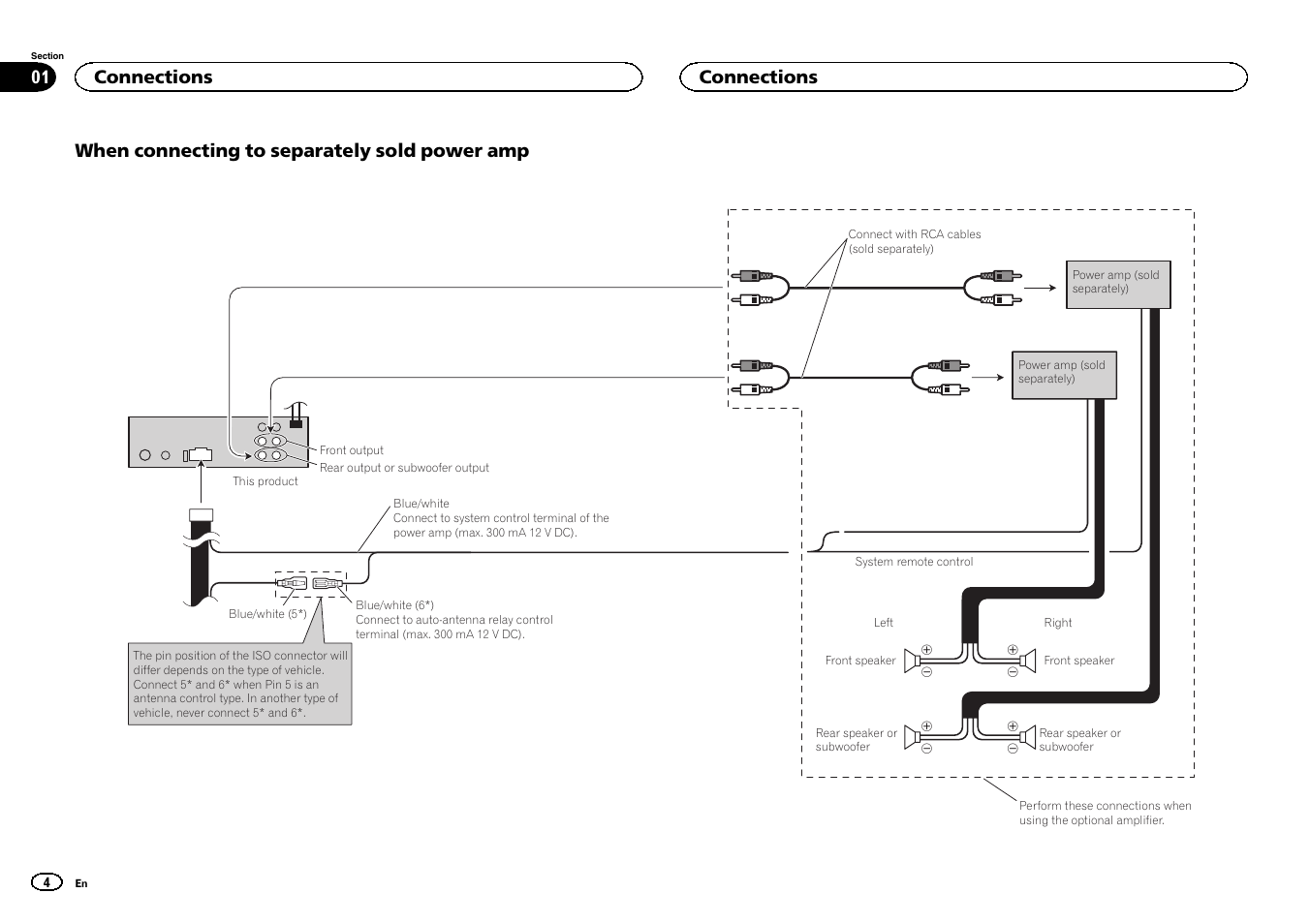 When connecting to separately sold power amp, Connections | Pioneer DVH-340UB User Manual | Page 4 / 40