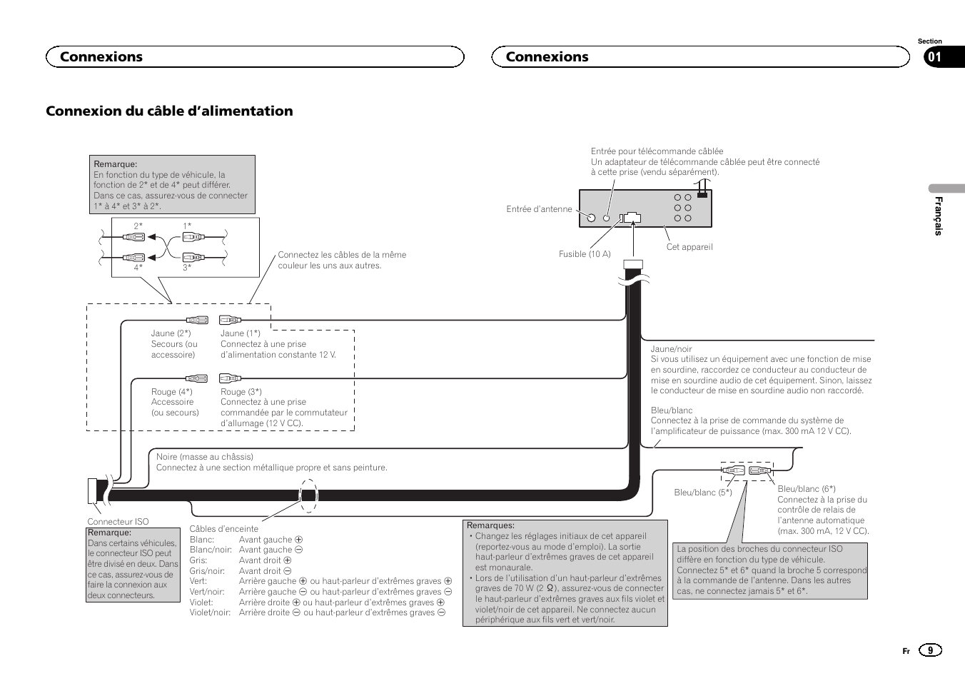 Connexion du câble d ’alimentation, Connexions | Pioneer DVH-340UB User Manual | Page 9 / 40