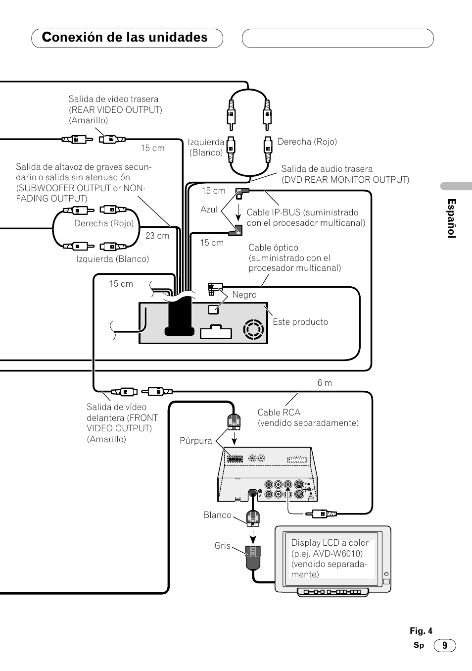 Conexión de las unidades | Pioneer DVH-P7000R User Manual | Page 21 / 76