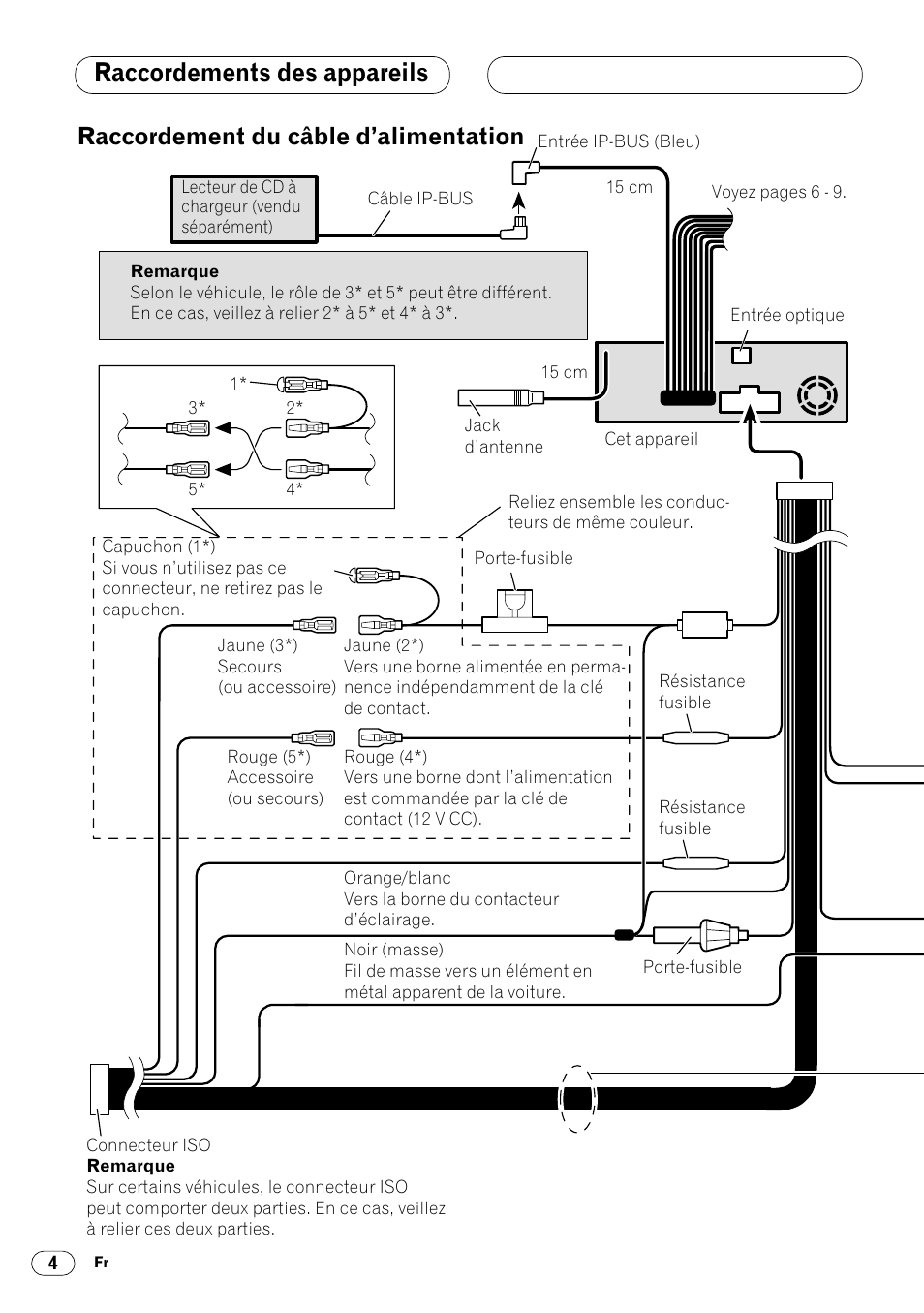 Raccordement du câble d’alimentation 4, Raccordements des appareils, Raccordement du câble d’alimentation | Pioneer DVH-P7000R User Manual | Page 40 / 76