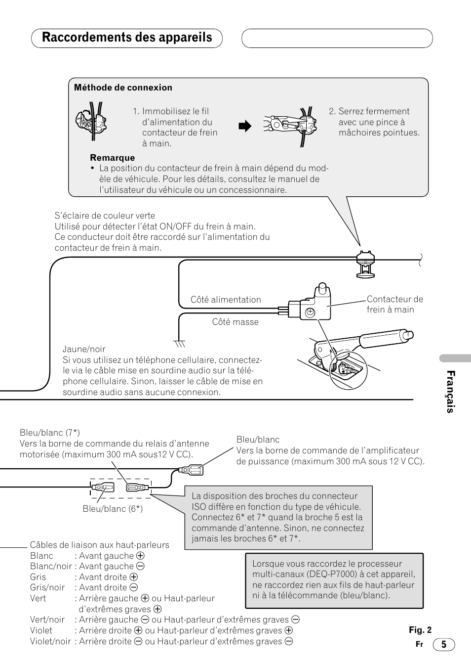 Raccordements des appareils | Pioneer DVH-P7000R User Manual | Page 41 / 76