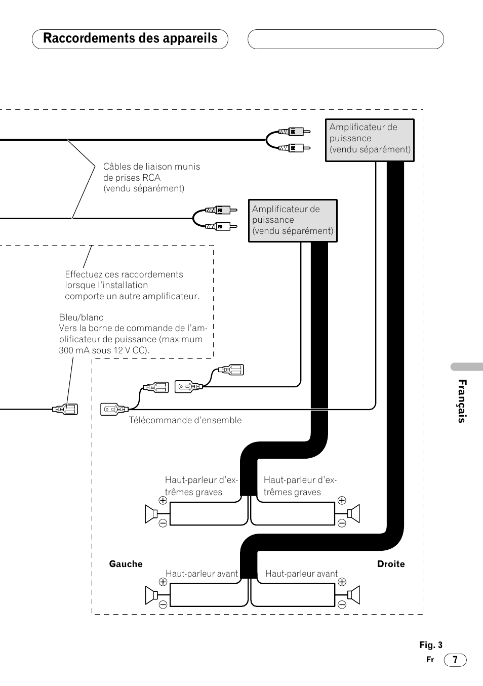 Raccordements des appareils | Pioneer DVH-P7000R User Manual | Page 43 / 76