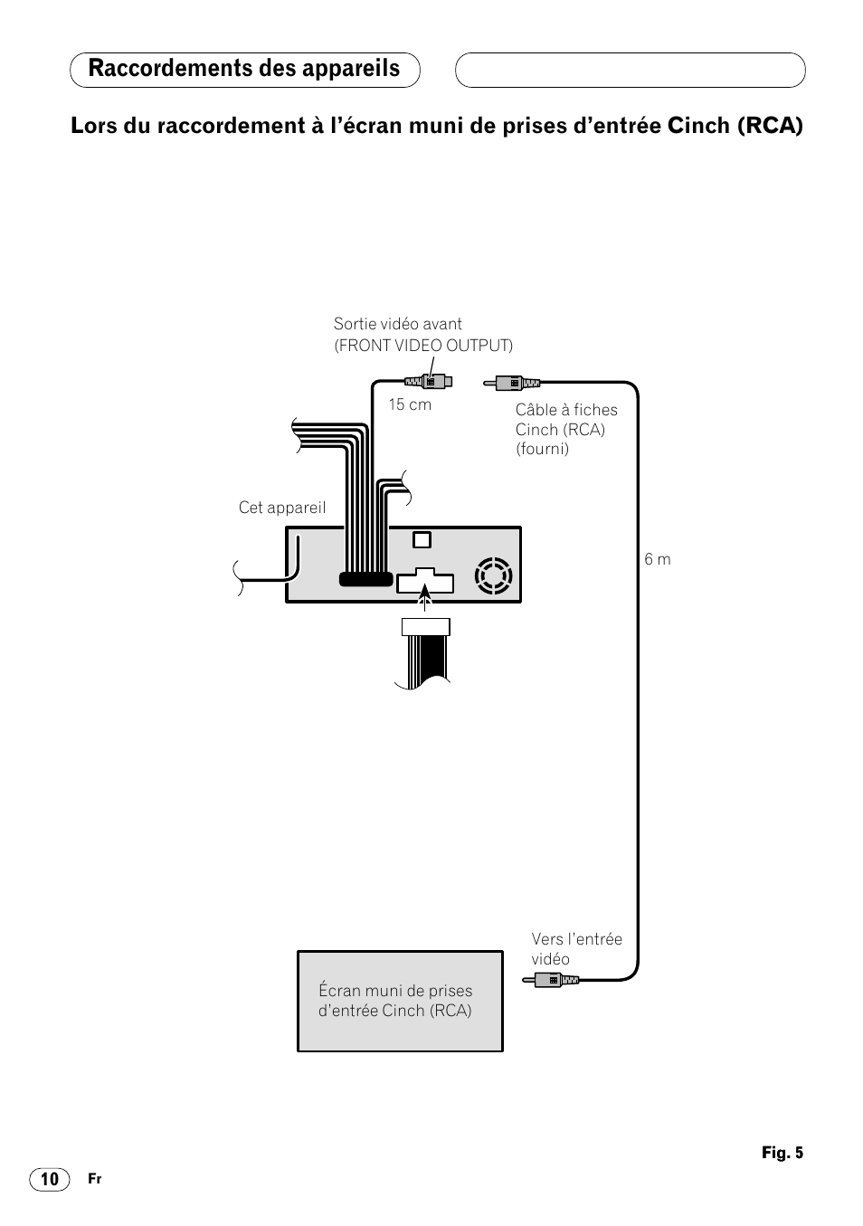 Lors du raccordement à l’écran muni de, Prises d’entrée cinch (rca) 10, Raccordements des appareils | Pioneer DVH-P7000R User Manual | Page 46 / 76