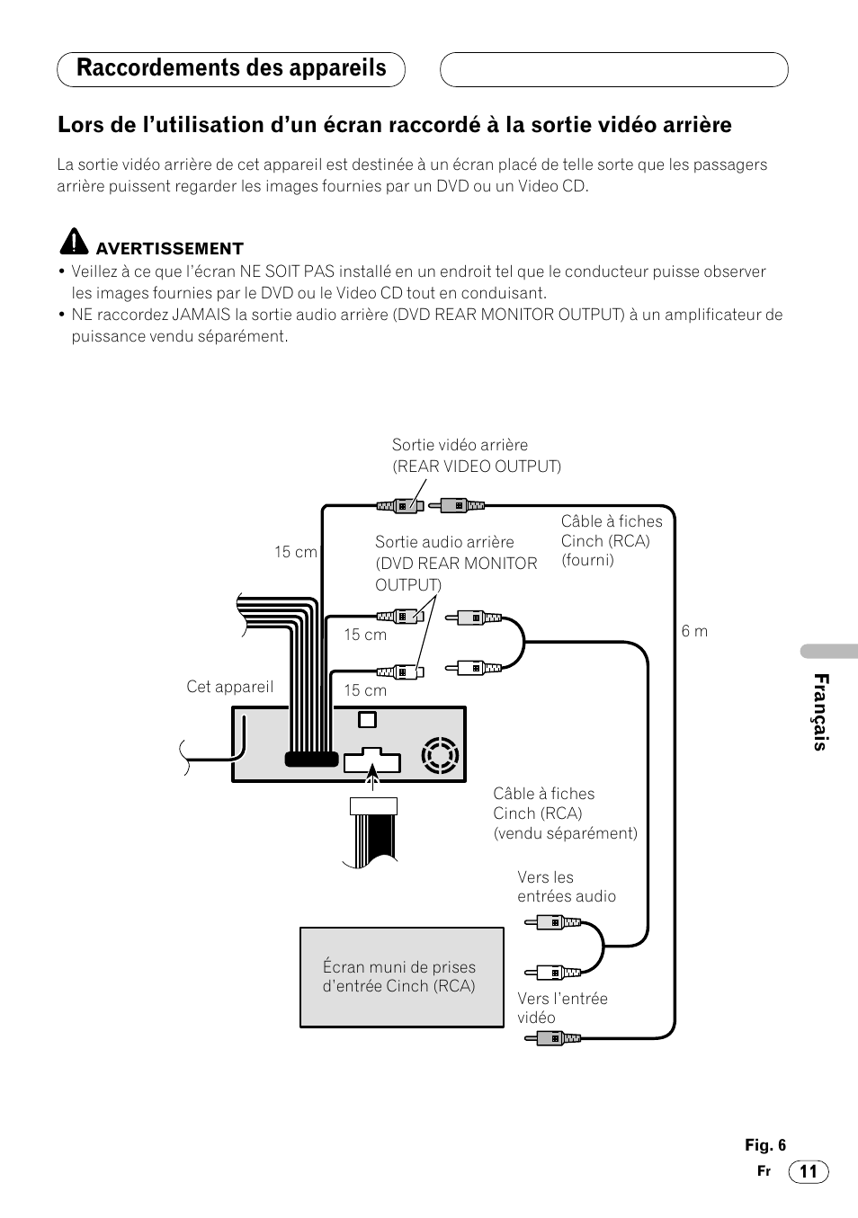 Lors de l’utilisation d’un écran raccordé à la, Sortie vidéo arrière 11, Raccordements des appareils | Pioneer DVH-P7000R User Manual | Page 47 / 76