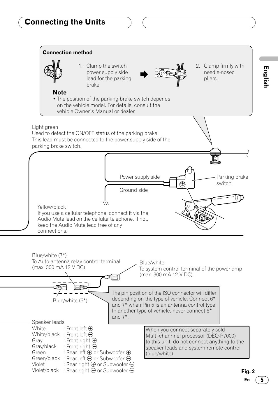 Connecting the units | Pioneer DVH-P7000R User Manual | Page 5 / 76