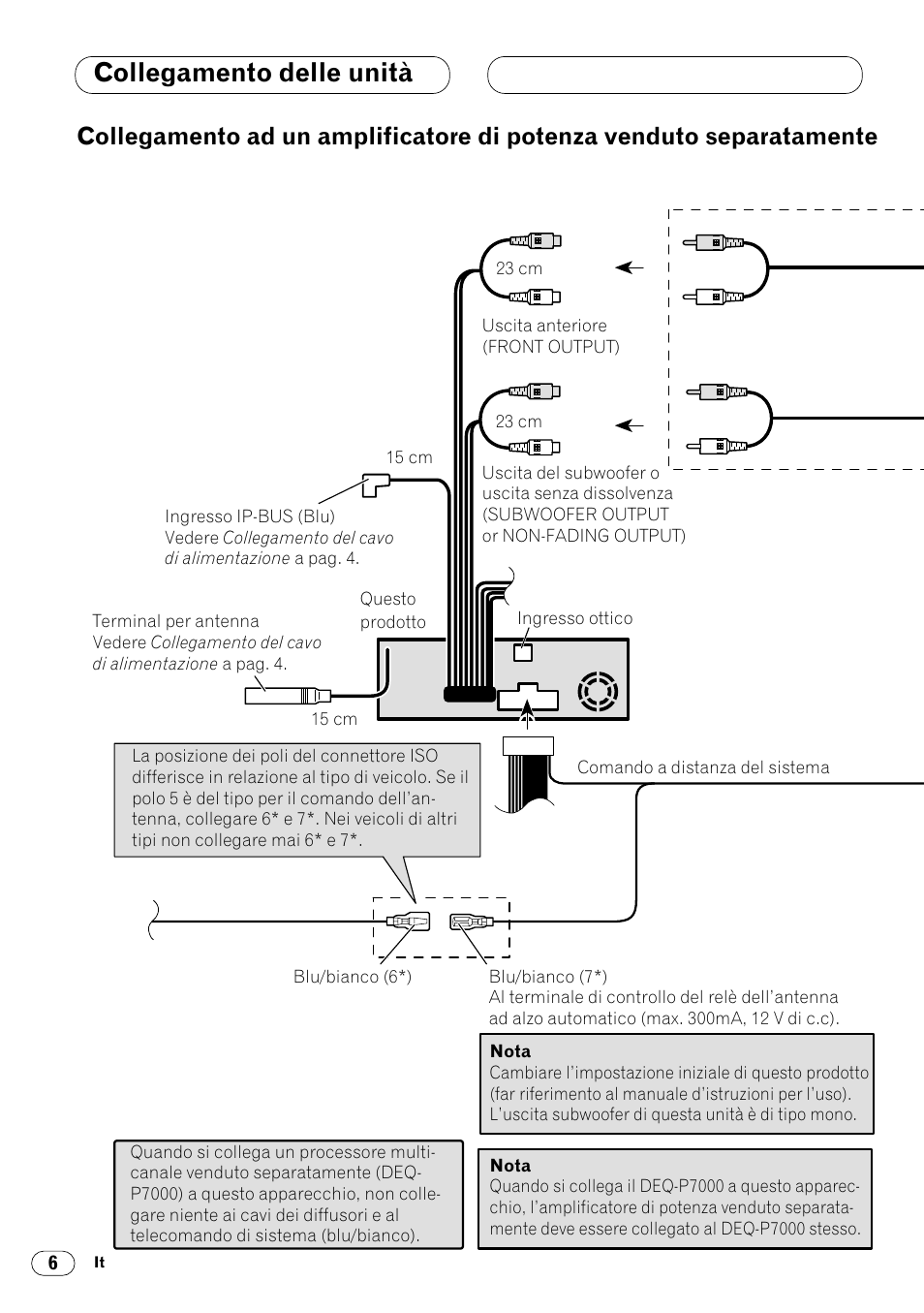 Collegamento ad un amplificatore di, Potenza venduto separatamente 6, Collegamento delle unità | Pioneer DVH-P7000R User Manual | Page 54 / 76