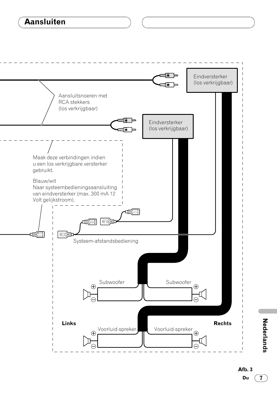 Aansluiten | Pioneer DVH-P7000R User Manual | Page 67 / 76