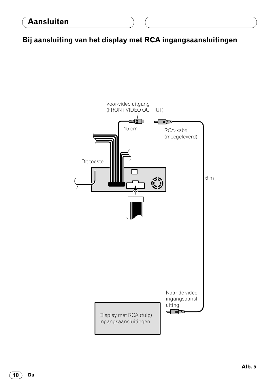 Bij aansluiting van het display met rca, Ingangsaansluitingen 10, Aansluiten | Pioneer DVH-P7000R User Manual | Page 70 / 76