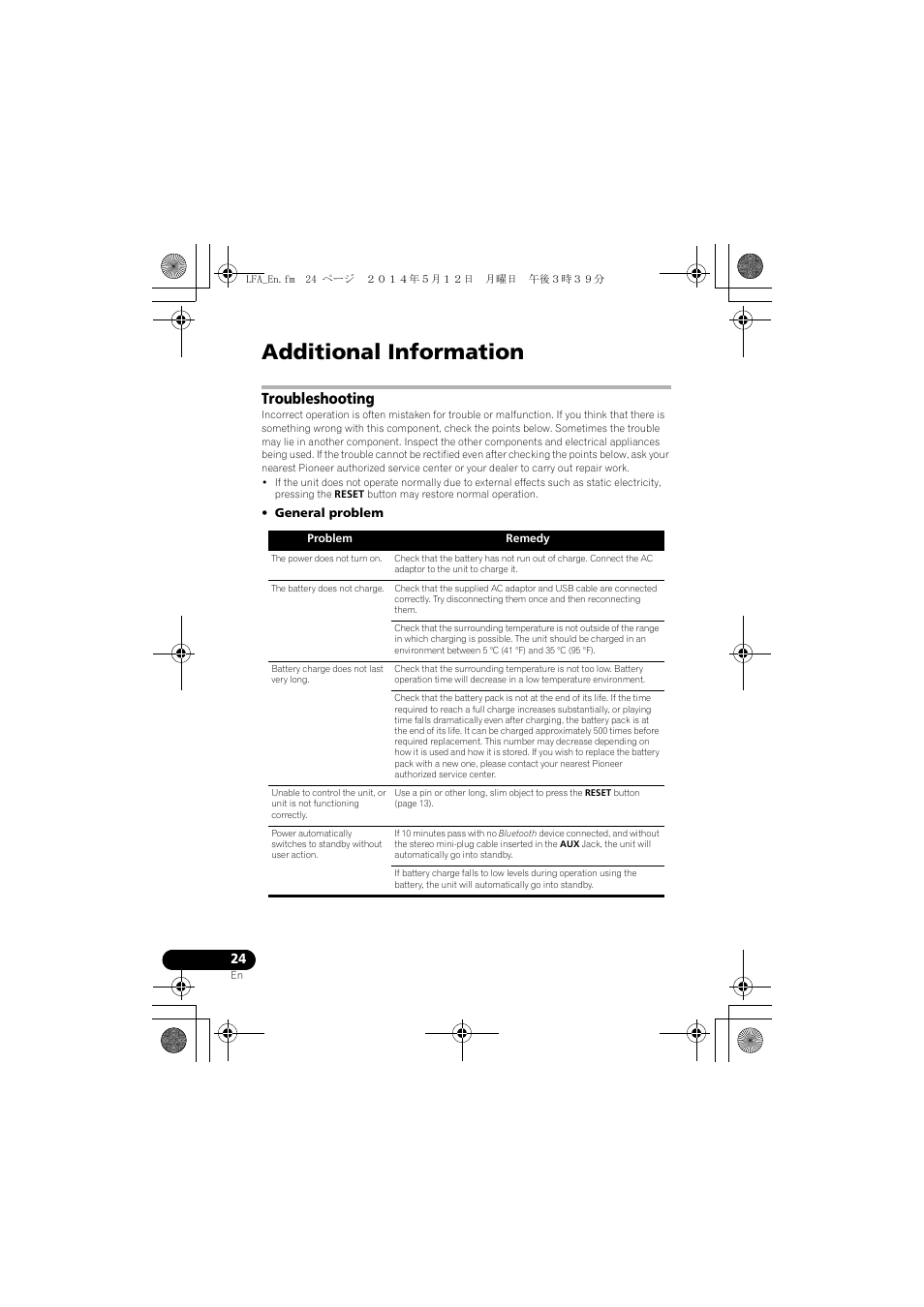 Additional information, Troubleshooting | Pioneer XW-LF1-W User Manual | Page 24 / 92