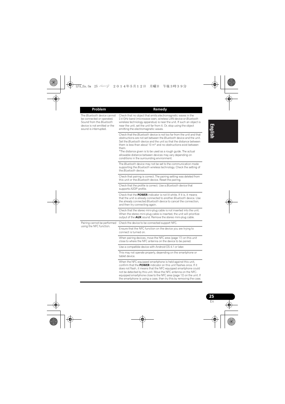 English français español | Pioneer XW-LF1-W User Manual | Page 25 / 92