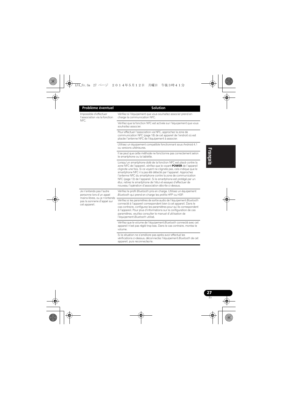 English français español | Pioneer XW-LF1-W User Manual | Page 55 / 92