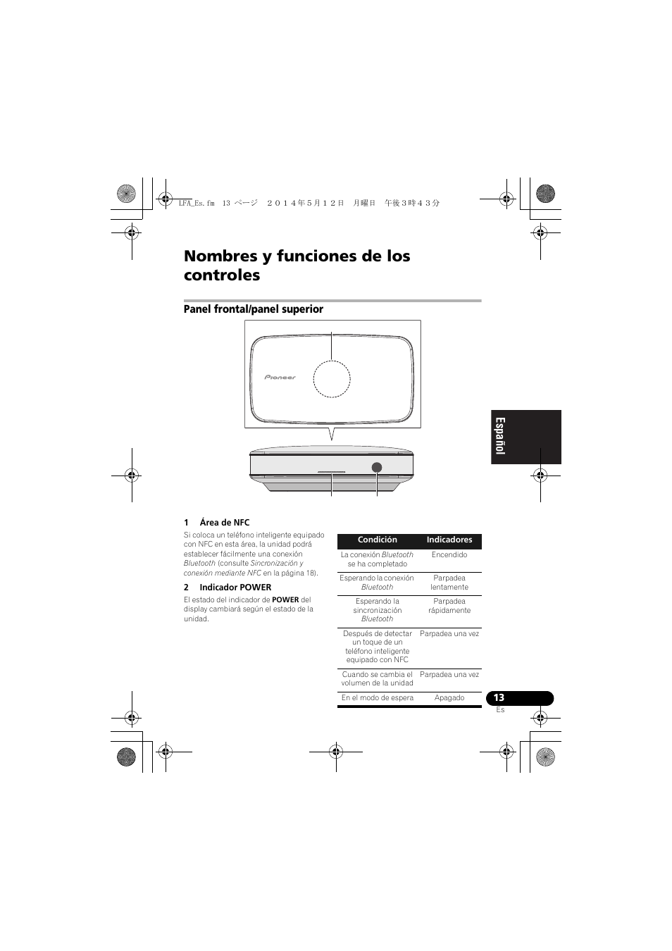 Nombres y funciones de los controles, Panel frontal/panel superior, English français español | Pioneer XW-LF1-W User Manual | Page 71 / 92