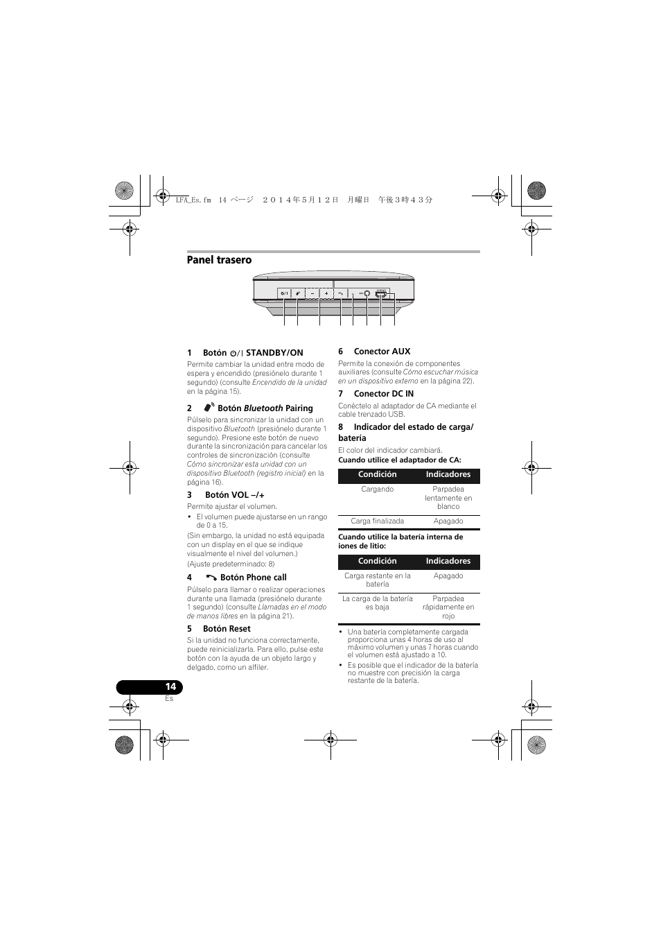 Panel trasero | Pioneer XW-LF1-W User Manual | Page 72 / 92