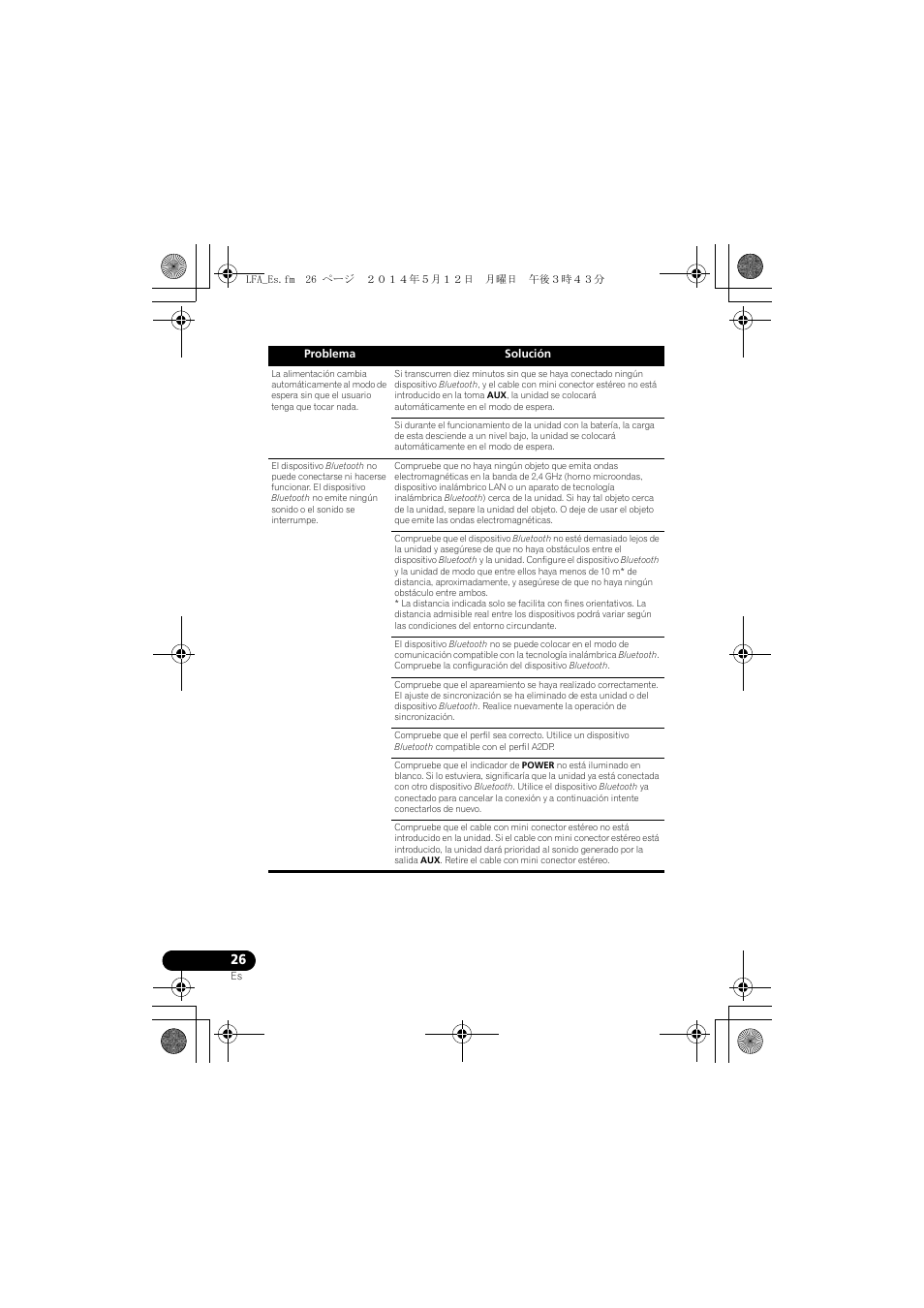 Pioneer XW-LF1-W User Manual | Page 84 / 92
