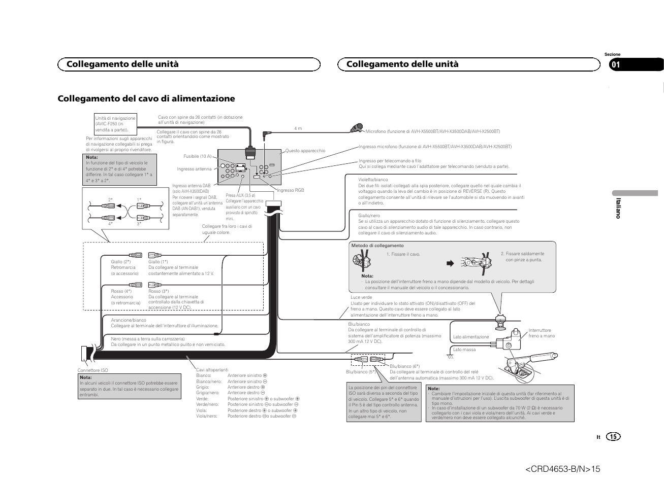 Collegamento del cavo di alimentazione, Collegamento delle unità | Pioneer AVH-X1500DVD User Manual | Page 15 / 40