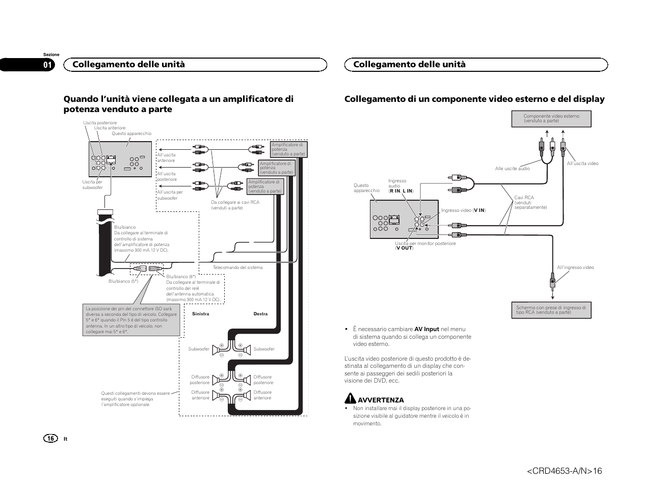 Collegamento delle unità | Pioneer AVH-X1500DVD User Manual | Page 16 / 40