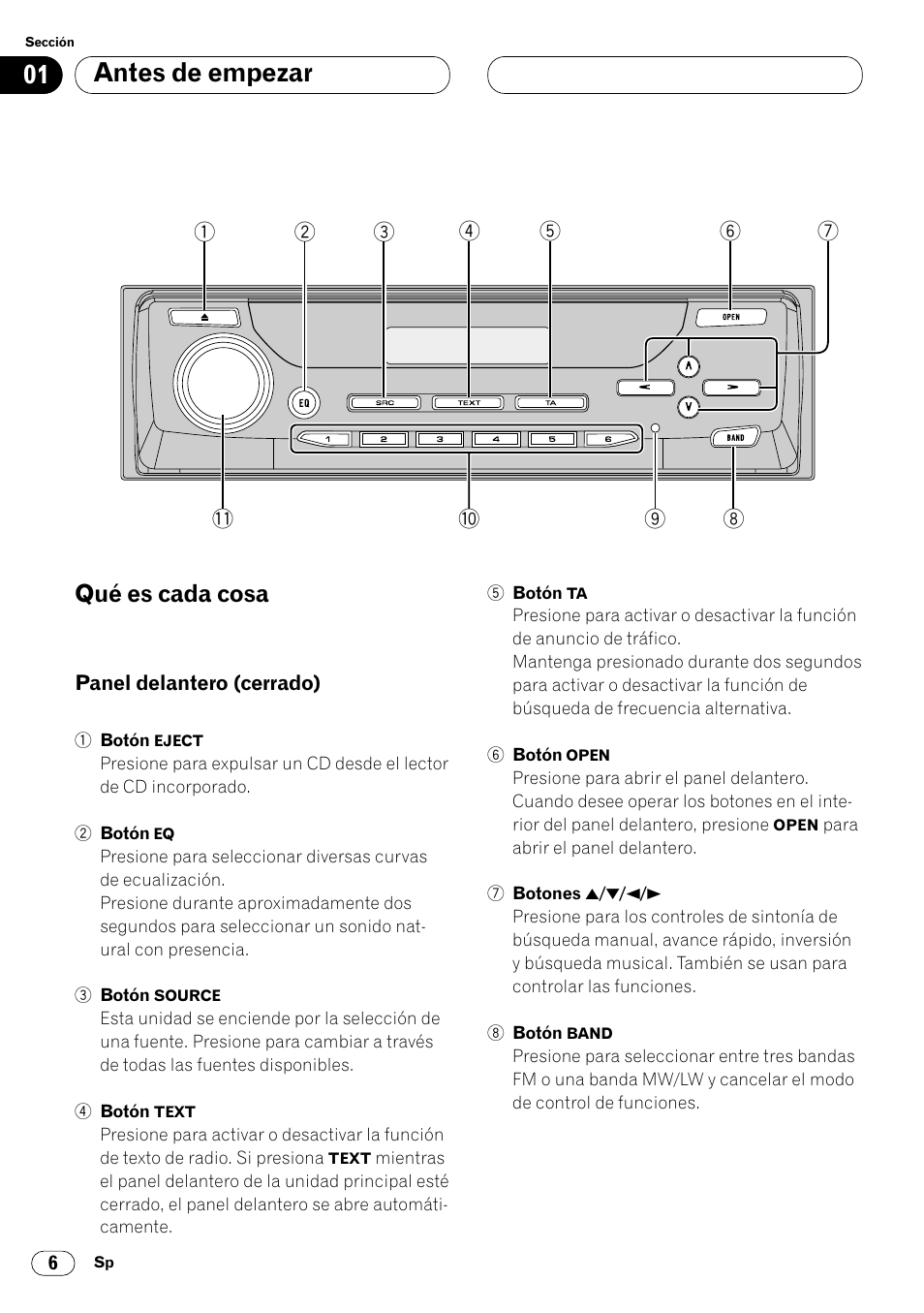 Qué es cada cosa 6, Panel delantero (cerrado) 6, 01 antes de empezar | Qué es cada cosa | Pioneer DEH-P8400MP User Manual | Page 70 / 132