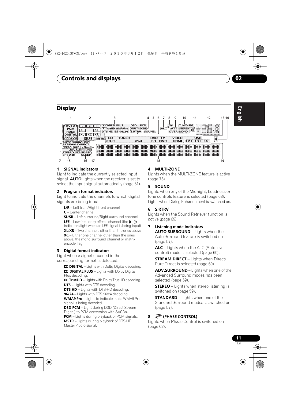 Display, 1 signal indicators, 2 program format indicators | 3 digital format indicators, 4 multi-zone, 5 sound, 6 s.rtrv, 7 listening mode indicators, 8 (phase control), Controls and displays 02 | Pioneer VSX-920-K User Manual | Page 11 / 400