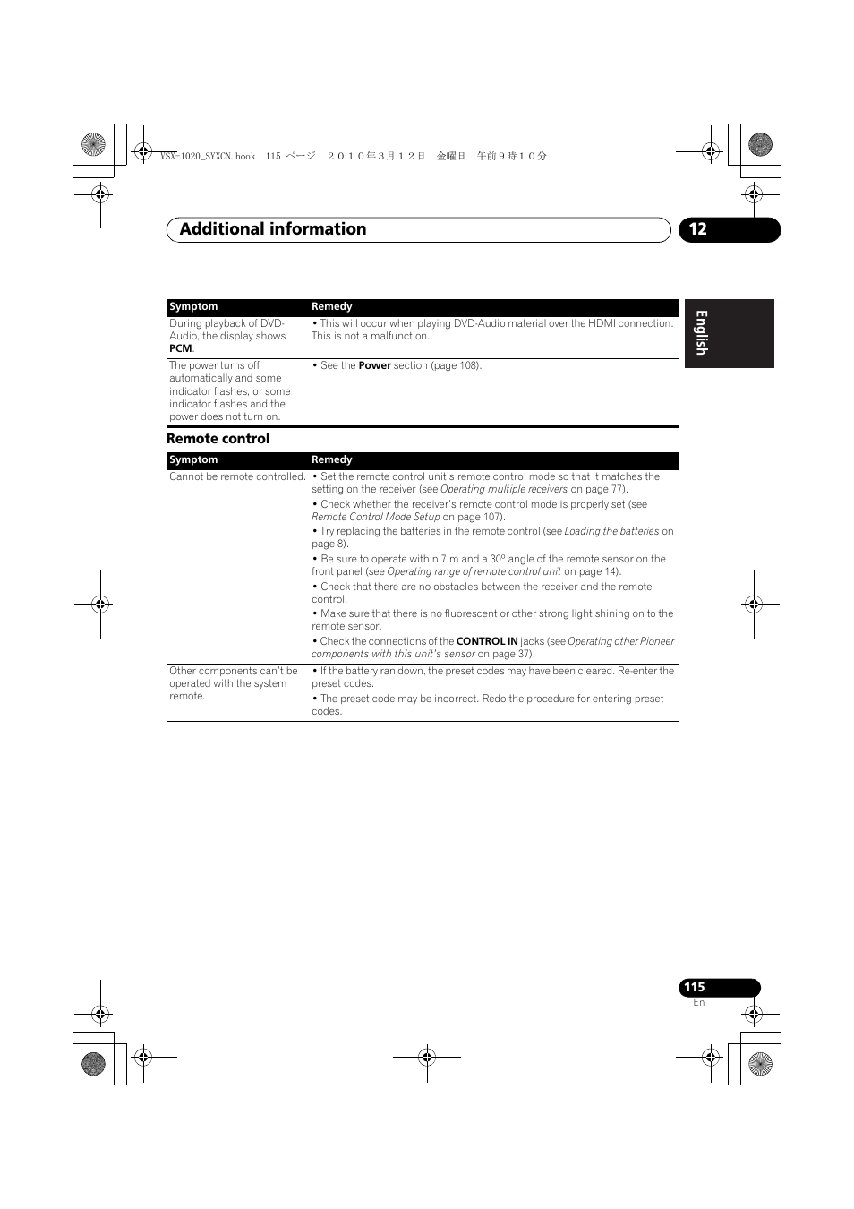 Remote control, Additional information 12 | Pioneer VSX-920-K User Manual | Page 115 / 400