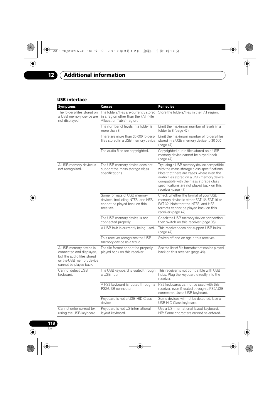 Usb interface, Additional information 12 | Pioneer VSX-920-K User Manual | Page 118 / 400