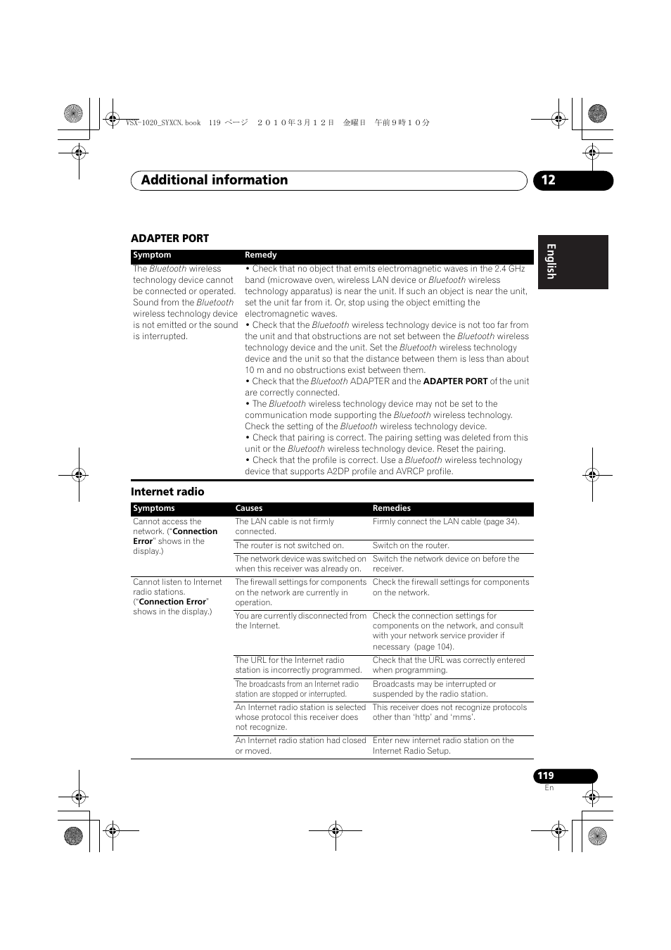 Adapter port, Internet radio, Additional information 12 | Pioneer VSX-920-K User Manual | Page 119 / 400