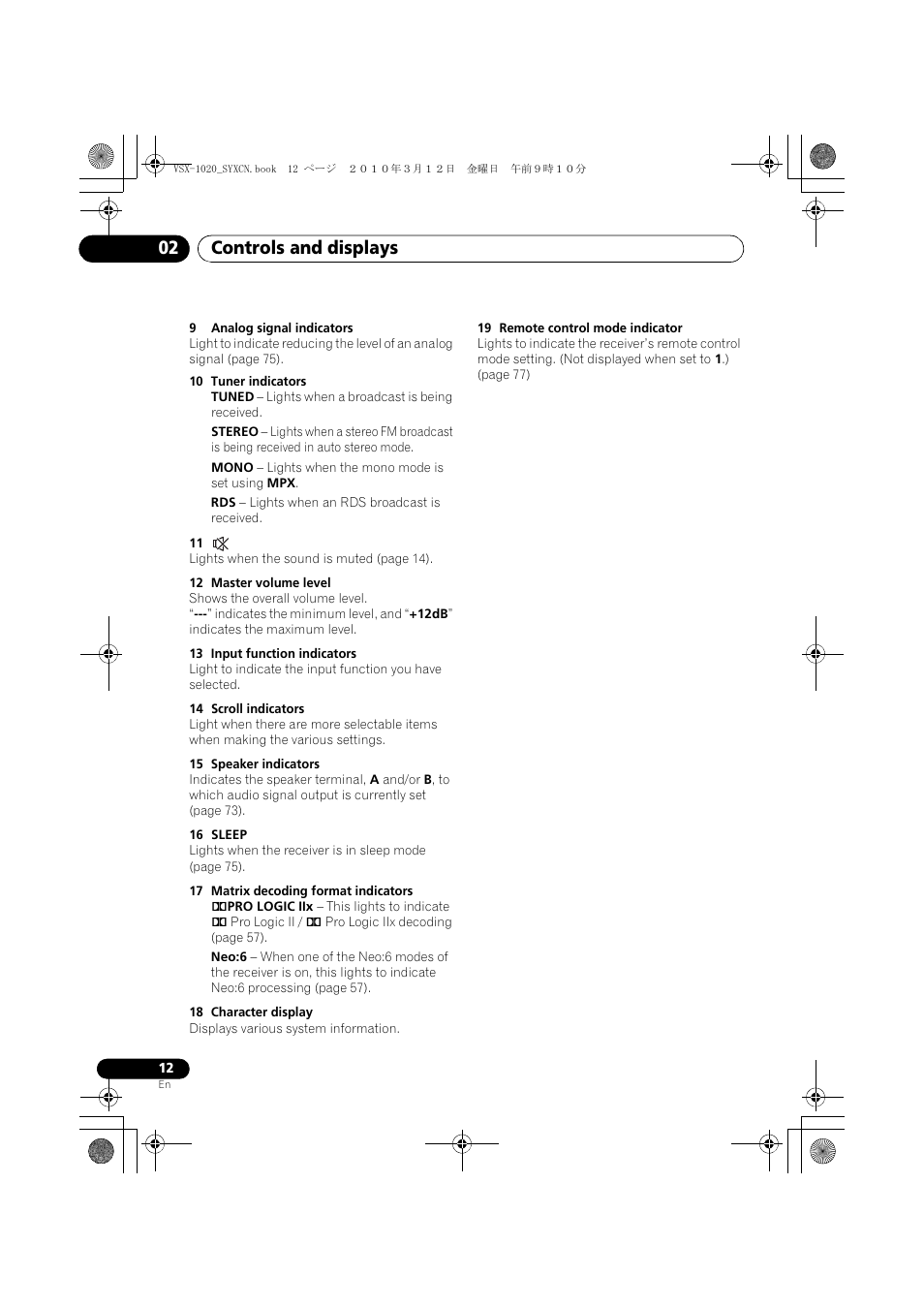 9 analog signal indicators, 10 tuner indicators, 12 master volume level | 13 input function indicators, 14 scroll indicators, 15 speaker indicators, 16 sleep, 17 matrix decoding format indicators, 18 character display, 19 remote control mode indicator | Pioneer VSX-920-K User Manual | Page 12 / 400