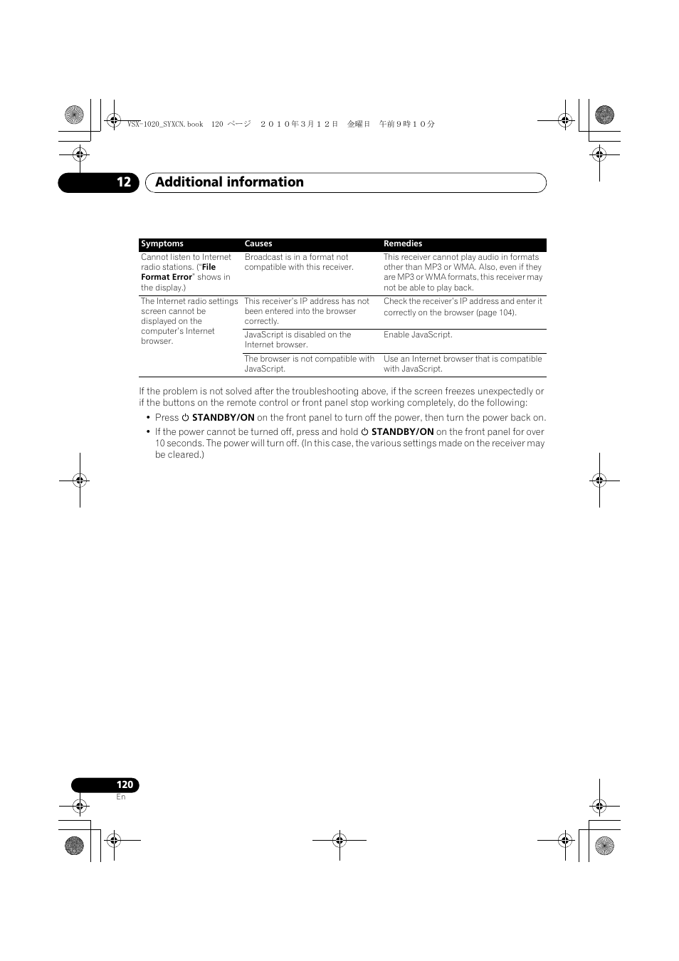 Additional information 12 | Pioneer VSX-920-K User Manual | Page 120 / 400