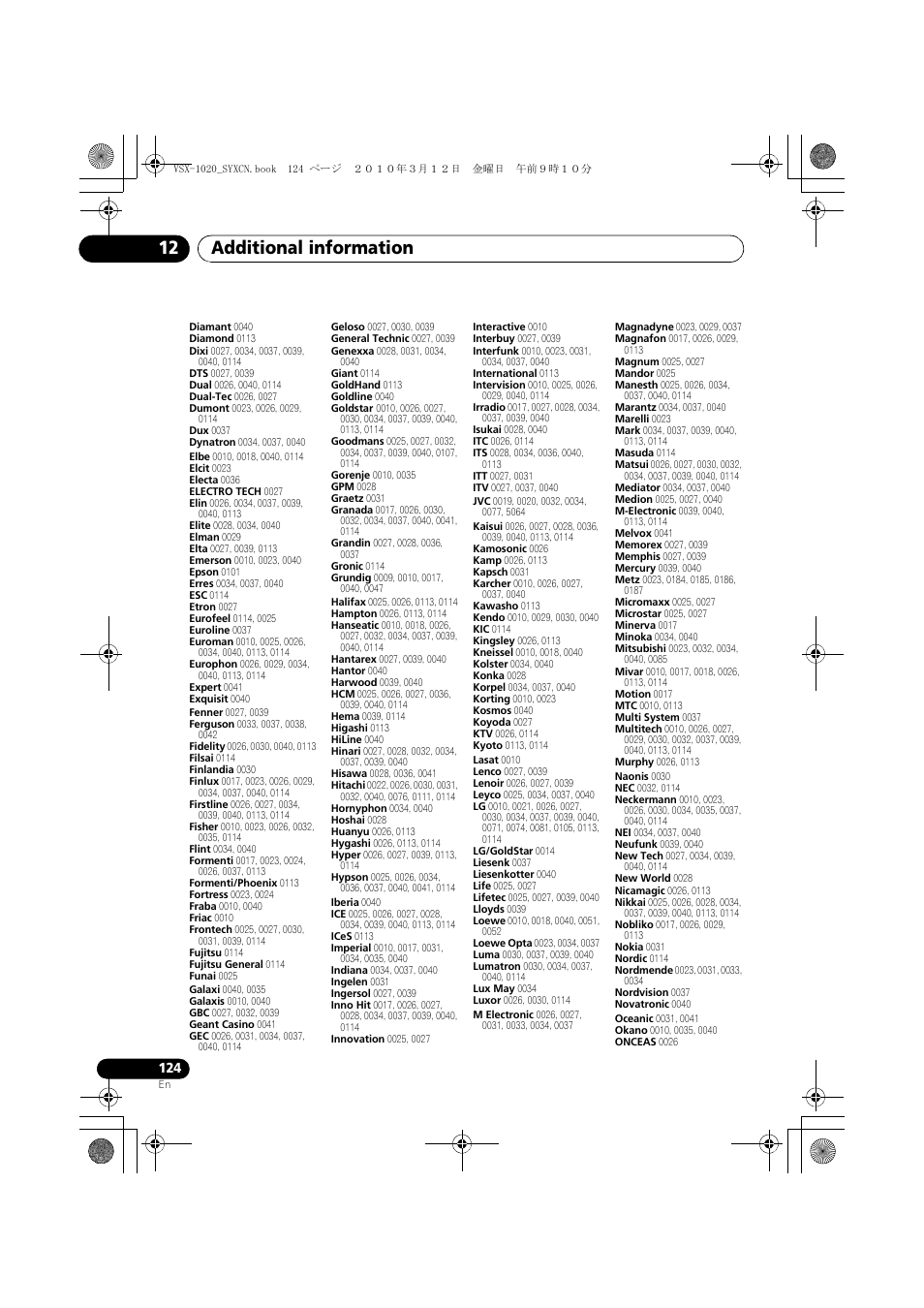 Additional information 12 | Pioneer VSX-920-K User Manual | Page 124 / 400