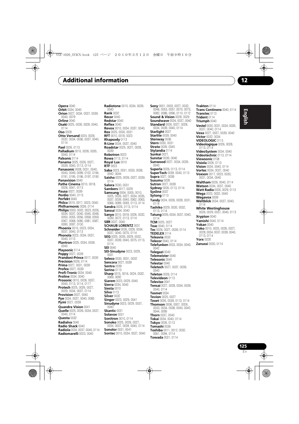 Additional information 12 | Pioneer VSX-920-K User Manual | Page 125 / 400