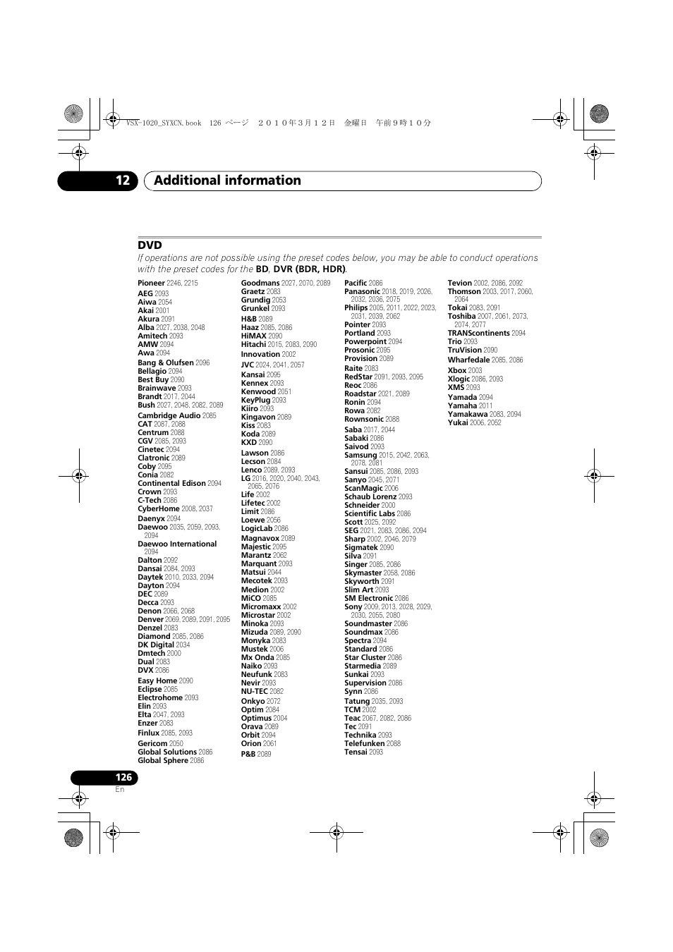 Additional information 12 | Pioneer VSX-920-K User Manual | Page 126 / 400