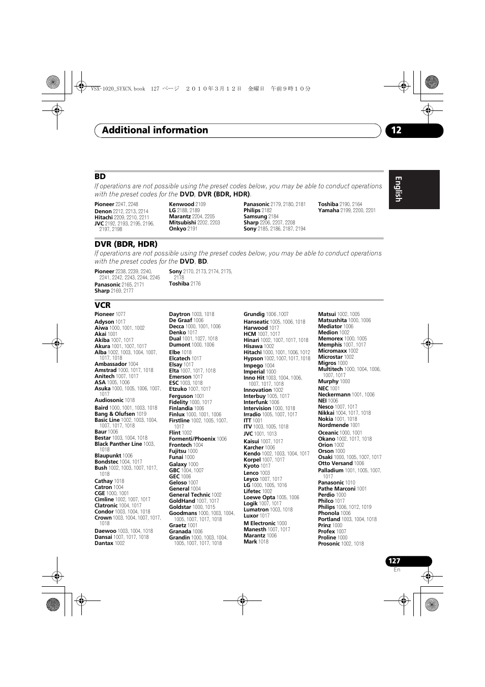 Dvr (bdr, hdr), Additional information 12 | Pioneer VSX-920-K User Manual | Page 127 / 400