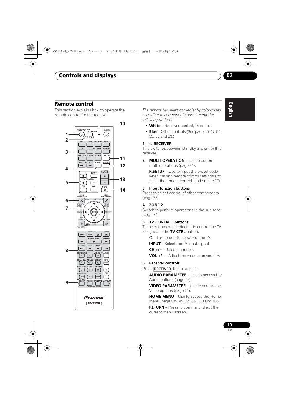 Remote control, 1 u receiver, 3 input function buttons | 4 zone 2, 5 tv control buttons, 6 receiver controls, Controls and displays 02, Receiver | Pioneer VSX-920-K User Manual | Page 13 / 400