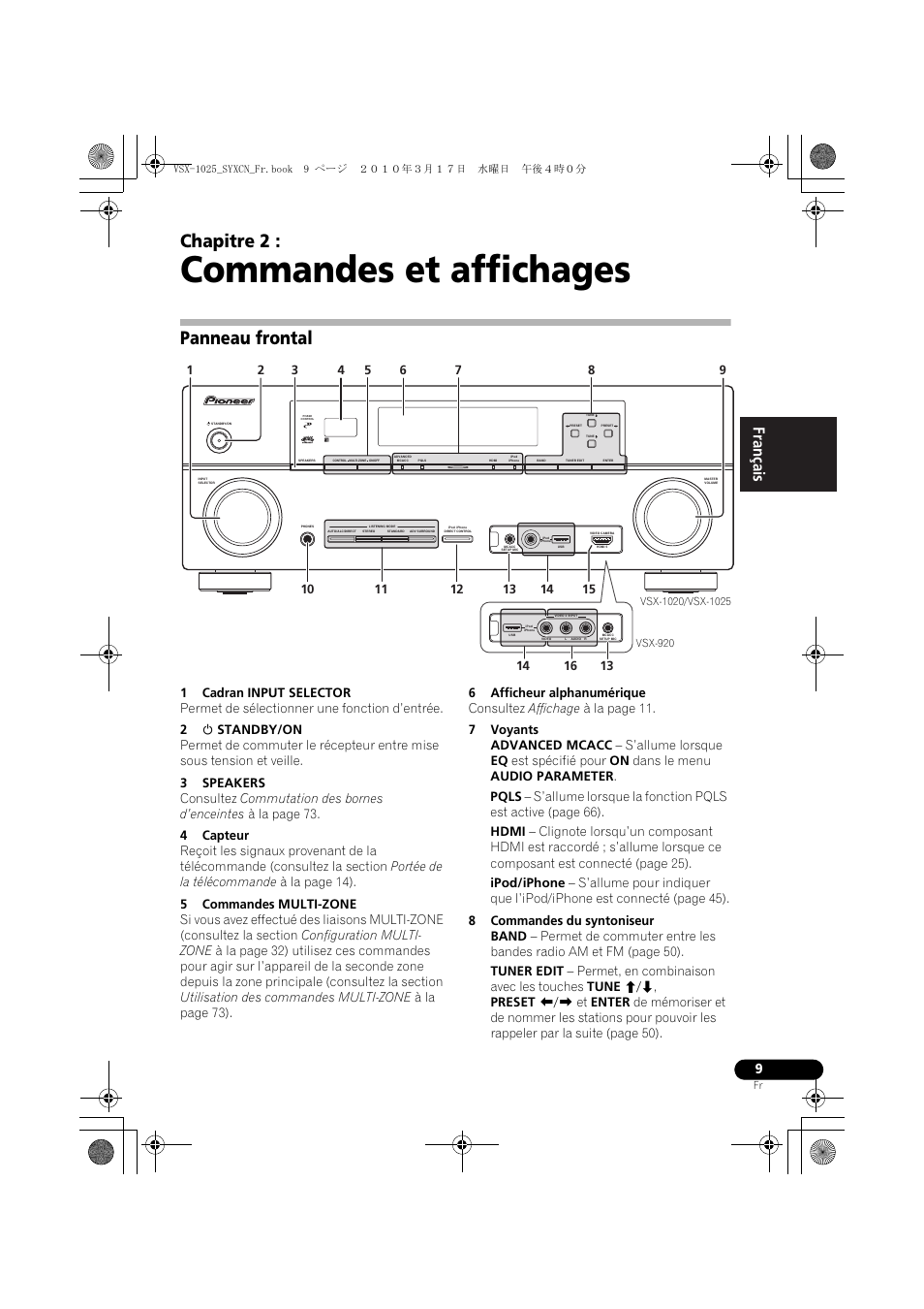 Commandes et affichages, Panneau frontal, 1 cadran input selector | 2 u standby/on, 3 speakers, 4 capteur, 5 commandes multi-zone, 6 afficheur alphanumérique, 7 voyants, 8 commandes du syntoniseur | Pioneer VSX-920-K User Manual | Page 141 / 400