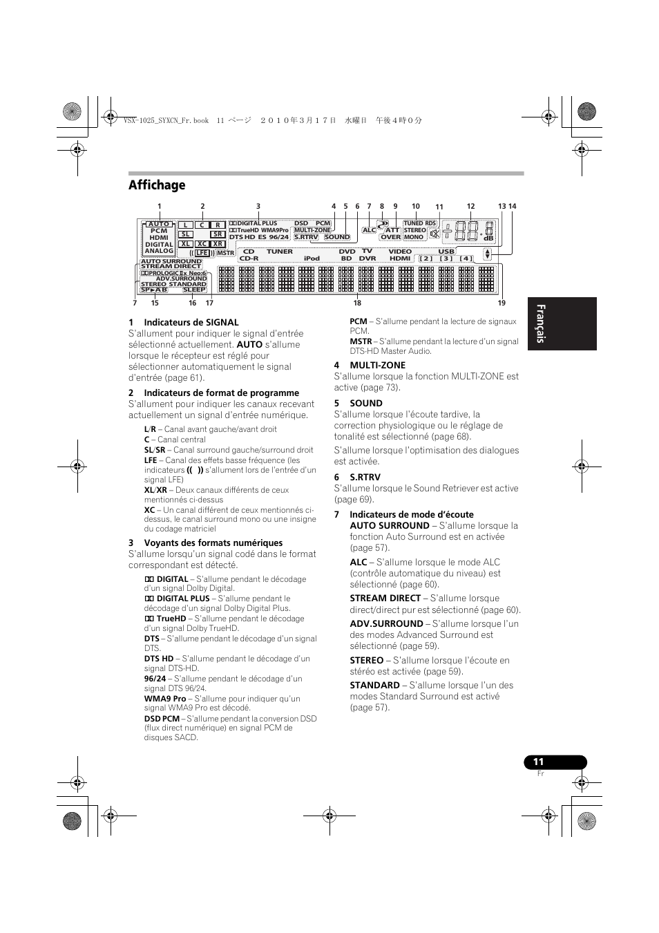 Affichage, 1 indicateurs de signal, 2 indicateurs de format de programme | 3 voyants des formats numériques, 4 multi-zone, 5 sound, 6 s.rtrv, 7 indicateurs de mode d’écoute | Pioneer VSX-920-K User Manual | Page 143 / 400