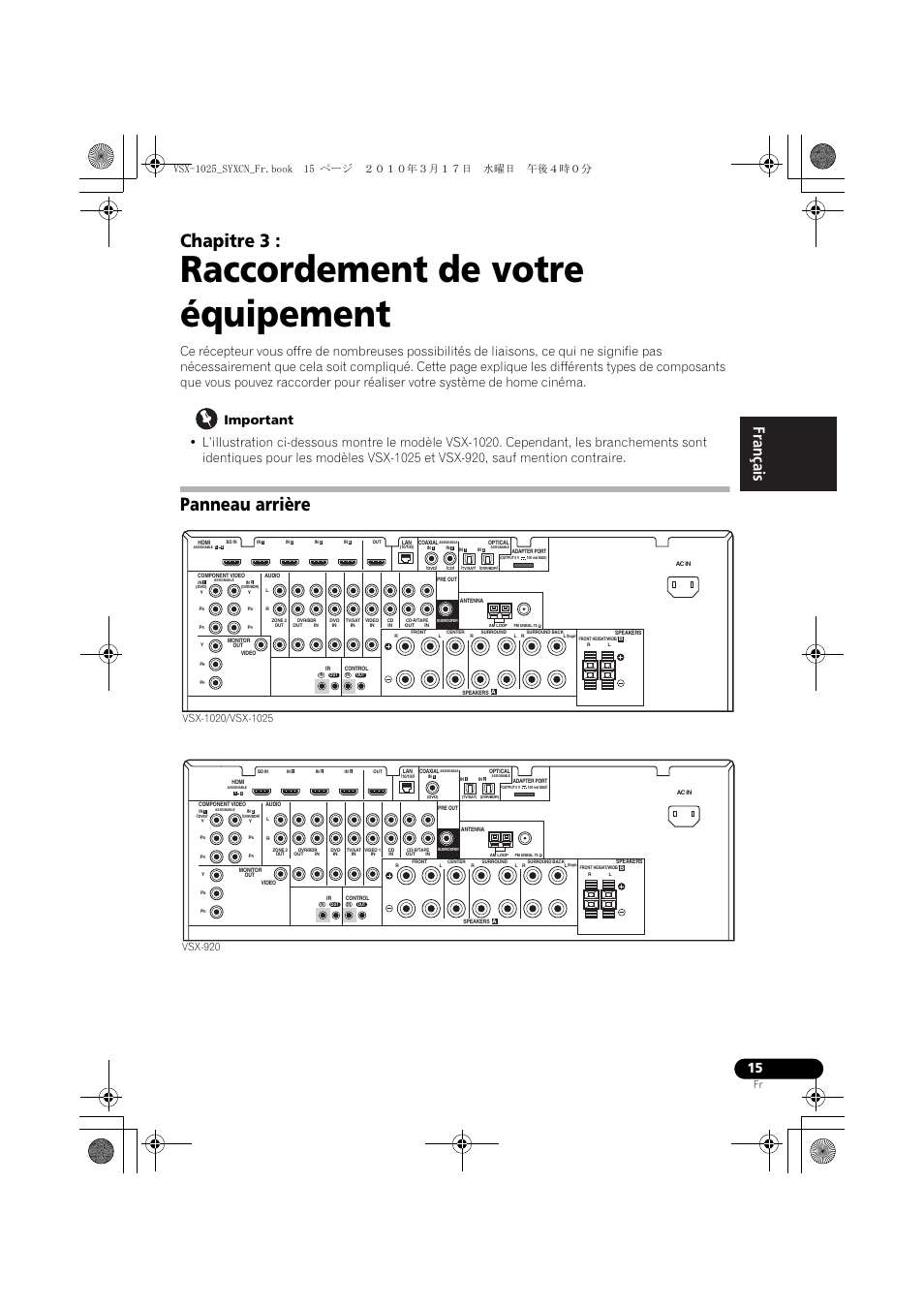 Raccordement de votre équipement, Important, Panneau arrière | 03 raccordement de votre équipement, Chapitre 3 | Pioneer VSX-920-K User Manual | Page 147 / 400