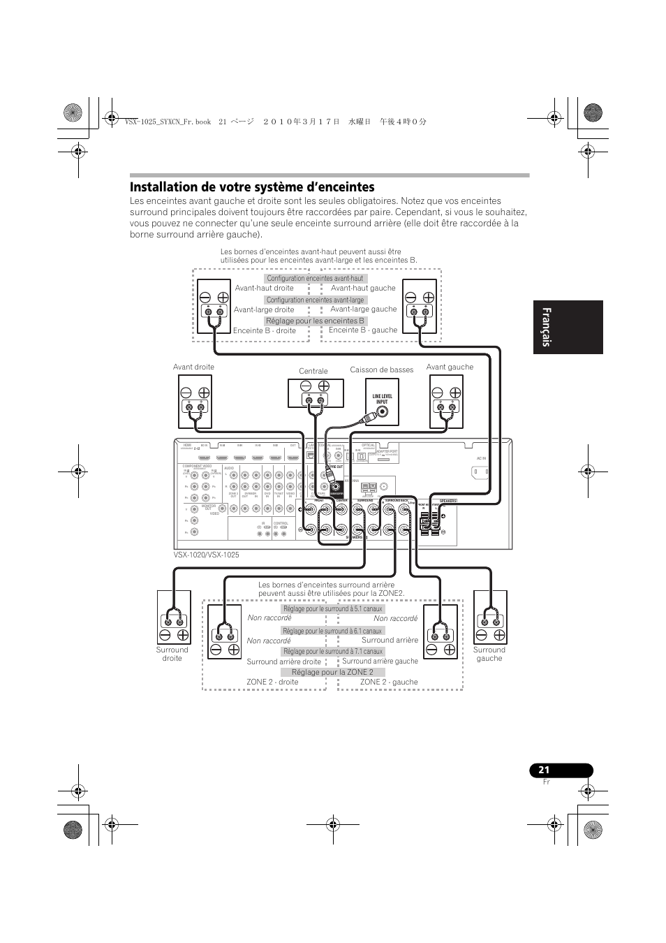 Installation de votre système d’enceintes, Avant gauche | Pioneer VSX-920-K User Manual | Page 153 / 400