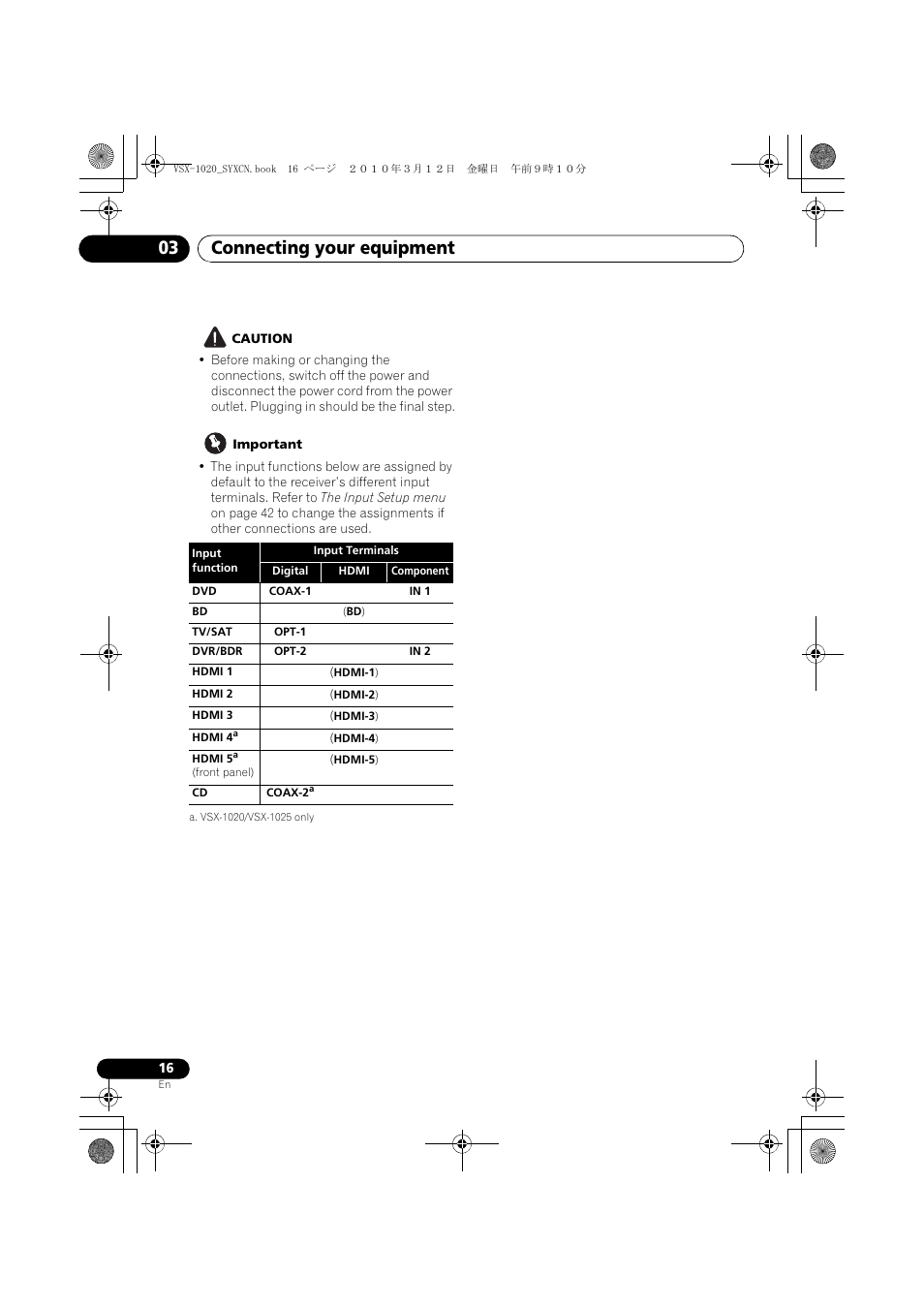 Caution, Important, Connecting your equipment 03 | Pioneer VSX-920-K User Manual | Page 16 / 400