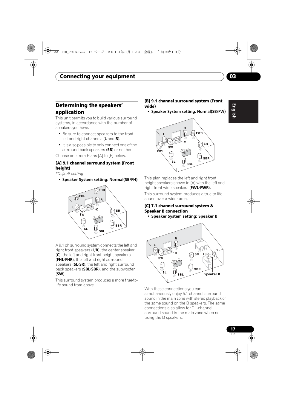 Determining the speakers’ application, A] 9.1 channel surround system (front height), B] 9.1 channel surround system (front wide) | Connecting your equipment 03 | Pioneer VSX-920-K User Manual | Page 17 / 400