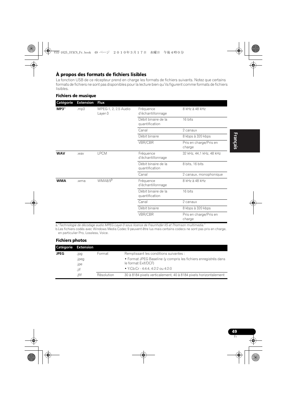 À propos des formats de fichiers lisibles, Fichiers de musique, Fichiers photos | Pioneer VSX-920-K User Manual | Page 181 / 400