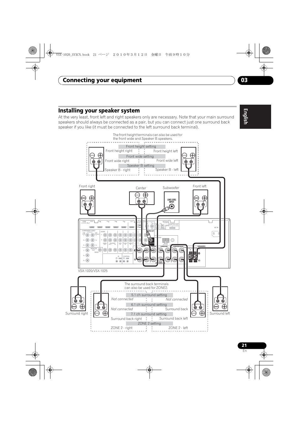 Installing your speaker system, Connecting your equipment 03 | Pioneer VSX-920-K User Manual | Page 21 / 400