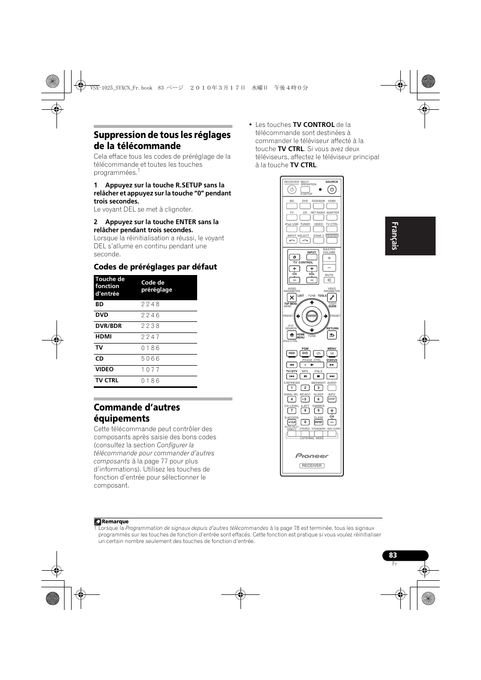 Codes de préréglages par défaut, Commande d’autres équipements | Pioneer VSX-920-K User Manual | Page 215 / 400
