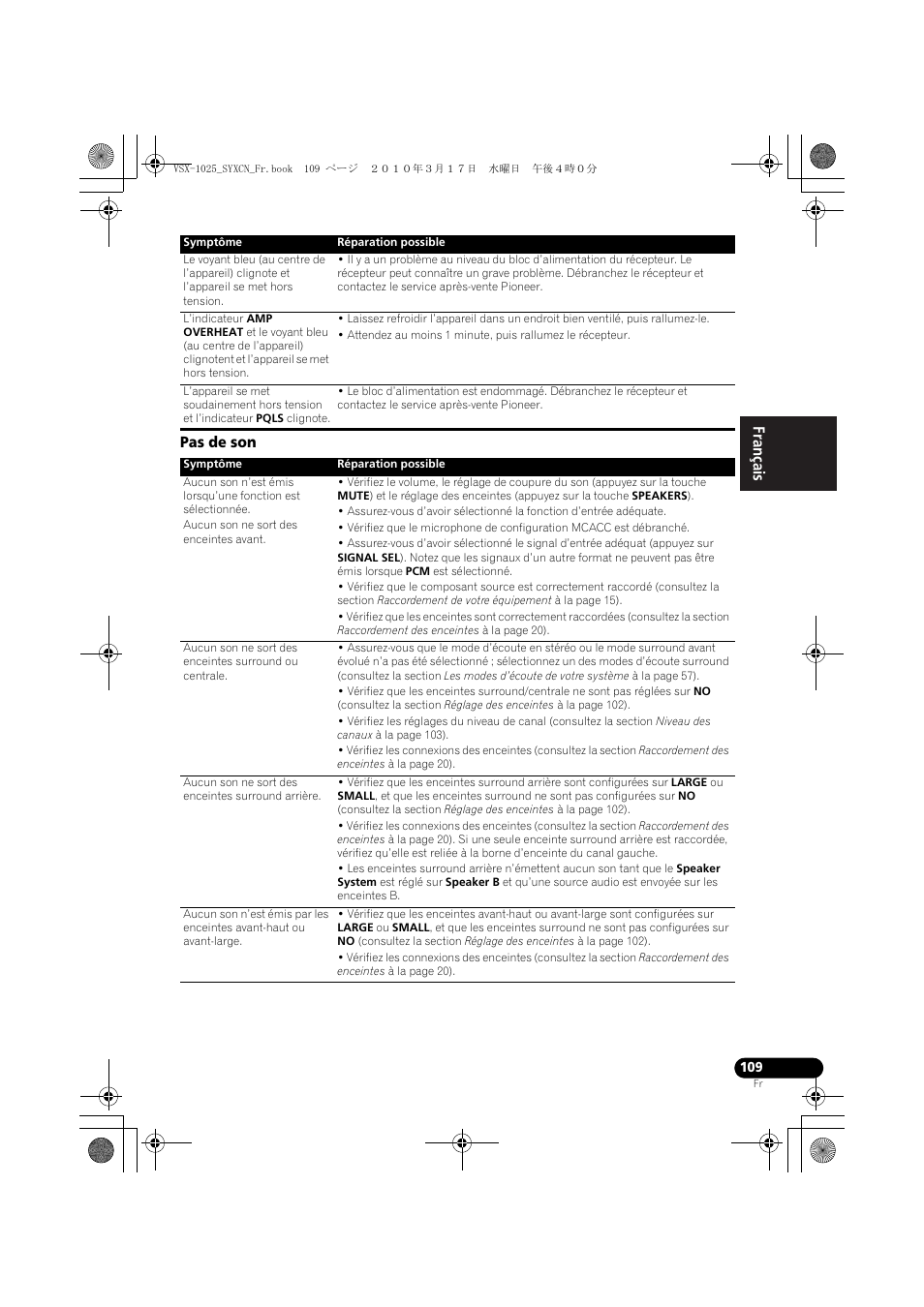 Pas de son | Pioneer VSX-920-K User Manual | Page 241 / 400